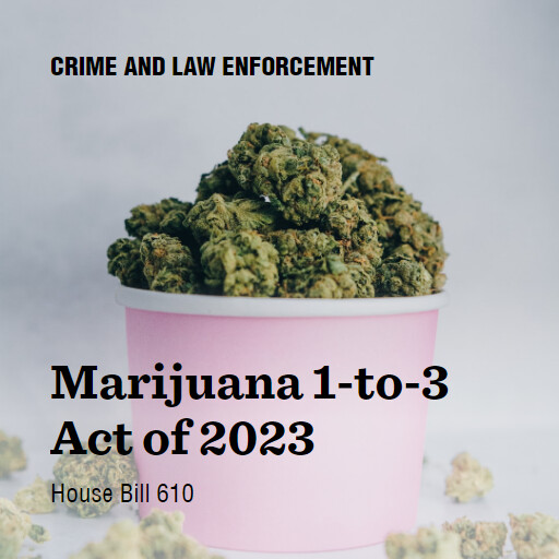 H.R.610 118 Marijuana 1to3 Act of 2023 5